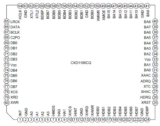   Connection Diagram