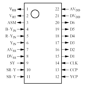   Connection Diagram