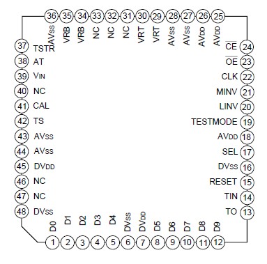   Connection Diagram