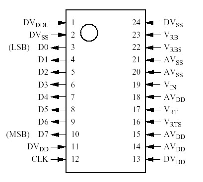   Connection Diagram