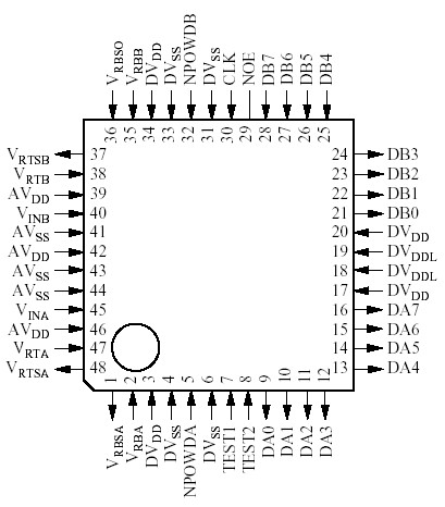   Connection Diagram