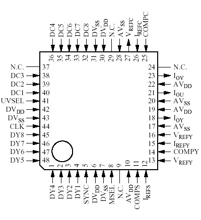   Connection Diagram