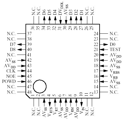   Connection Diagram