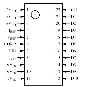   Connection Diagram