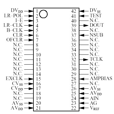   Connection Diagram