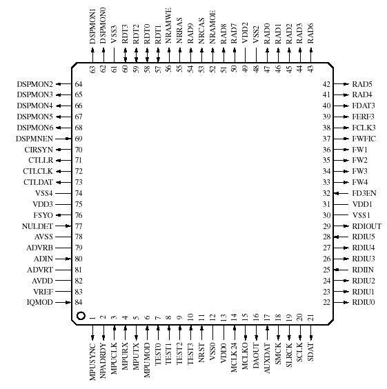   Connection Diagram