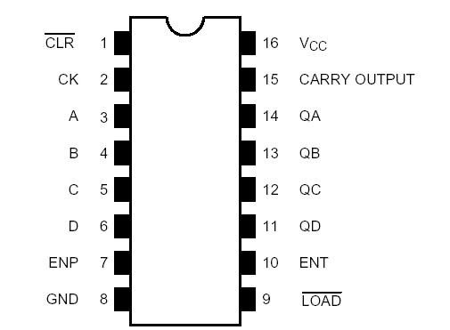   Connection Diagram