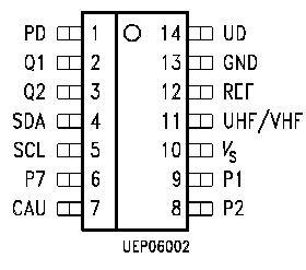   Connection Diagram