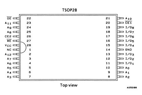   Connection Diagram