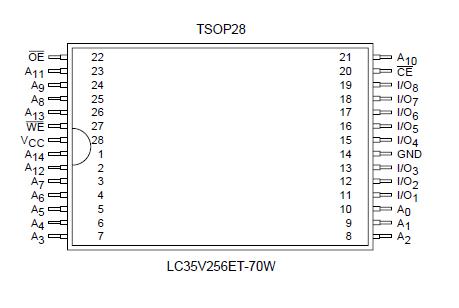   Connection Diagram