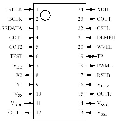   Connection Diagram