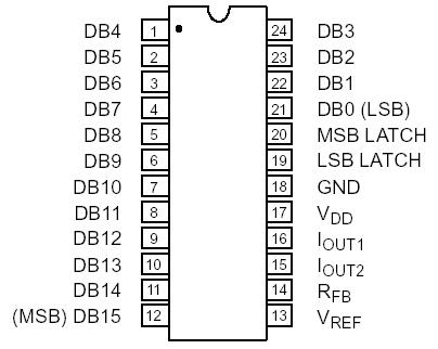   Connection Diagram