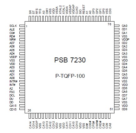   Connection Diagram