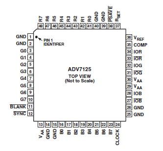   Connection Diagram