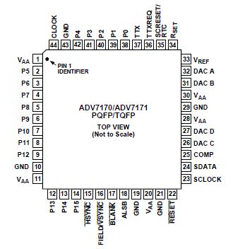   Connection Diagram