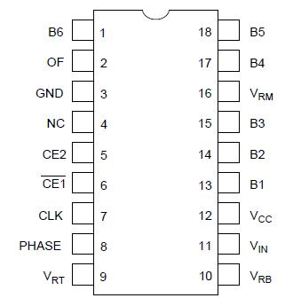   Connection Diagram