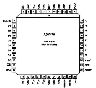   Connection Diagram