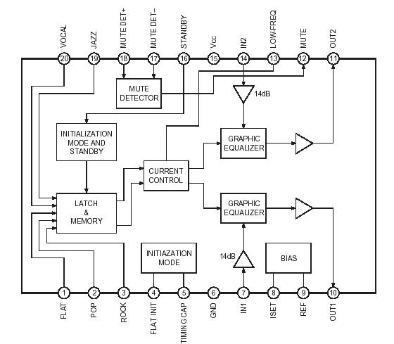   Connection Diagram