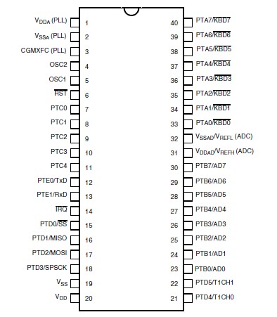   Connection Diagram