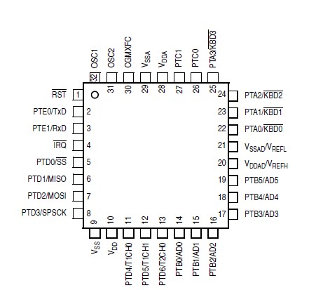   Connection Diagram