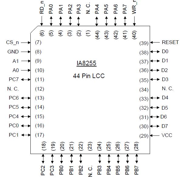   Connection Diagram