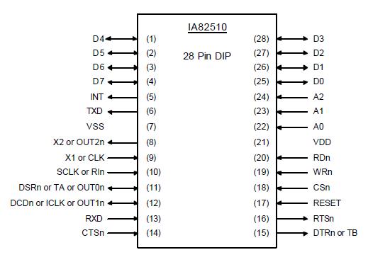   Connection Diagram