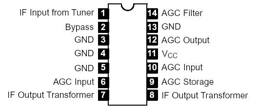   Connection Diagram