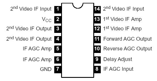   Connection Diagram