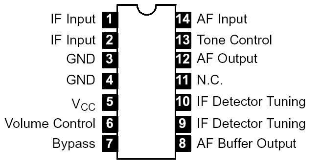   Connection Diagram