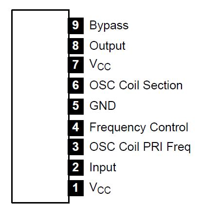   Connection Diagram