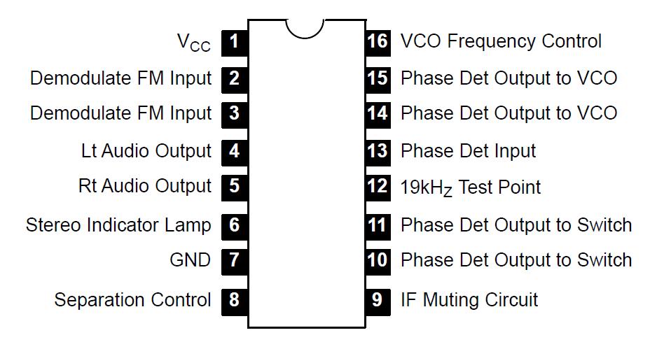   Connection Diagram