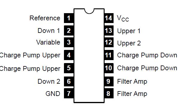   Connection Diagram