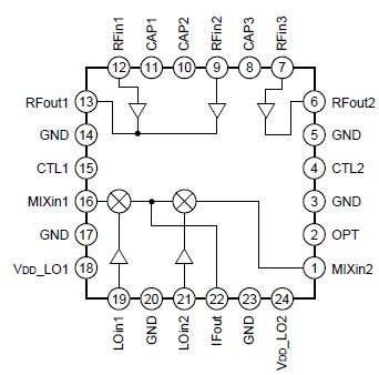   Connection Diagram