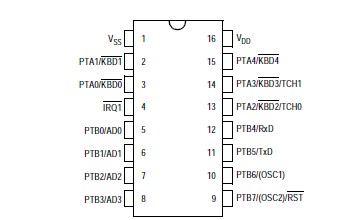   Connection Diagram