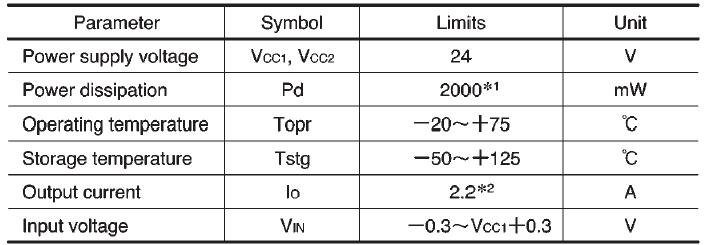   Connection Diagram