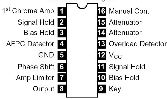   Connection Diagram