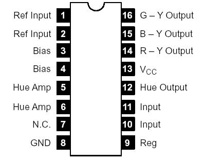   Connection Diagram