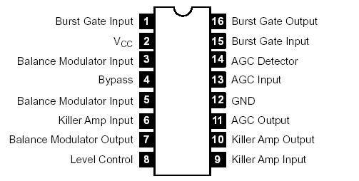   Connection Diagram