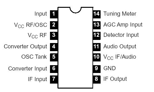   Connection Diagram