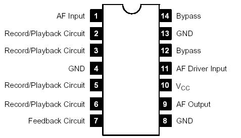   Connection Diagram