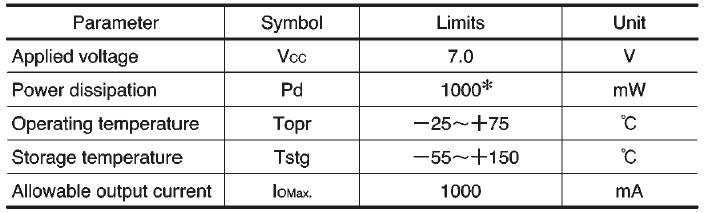   Connection Diagram