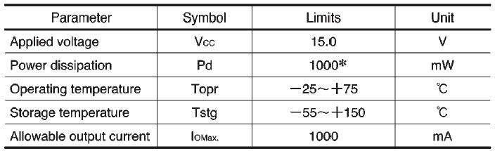   Connection Diagram