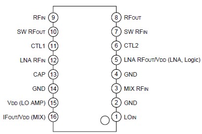   Connection Diagram