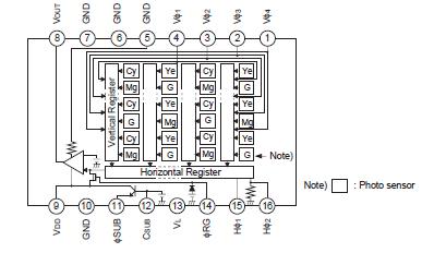   Connection Diagram