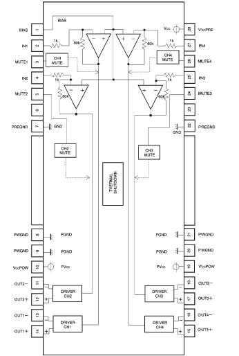   Connection Diagram