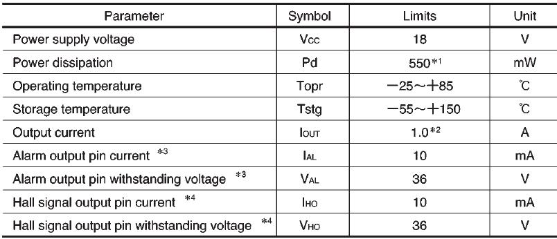   Connection Diagram