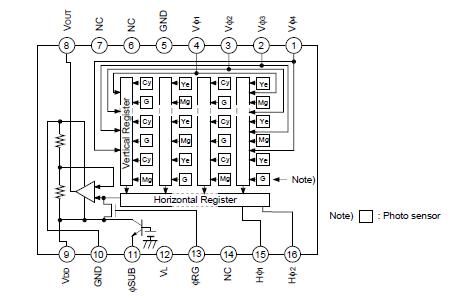   Connection Diagram