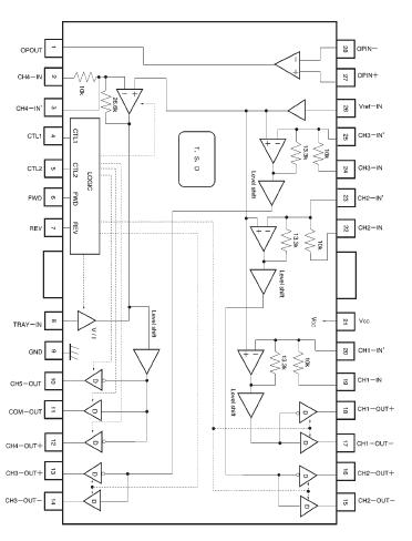   Connection Diagram