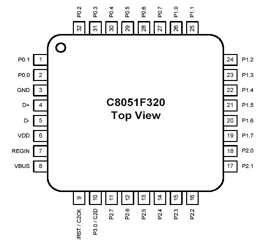   Connection Diagram