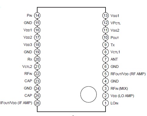   Connection Diagram